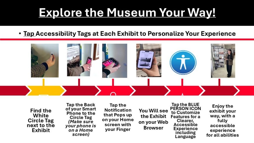 Instructions on how to use Accessibility tags in a museum- Pictures and text